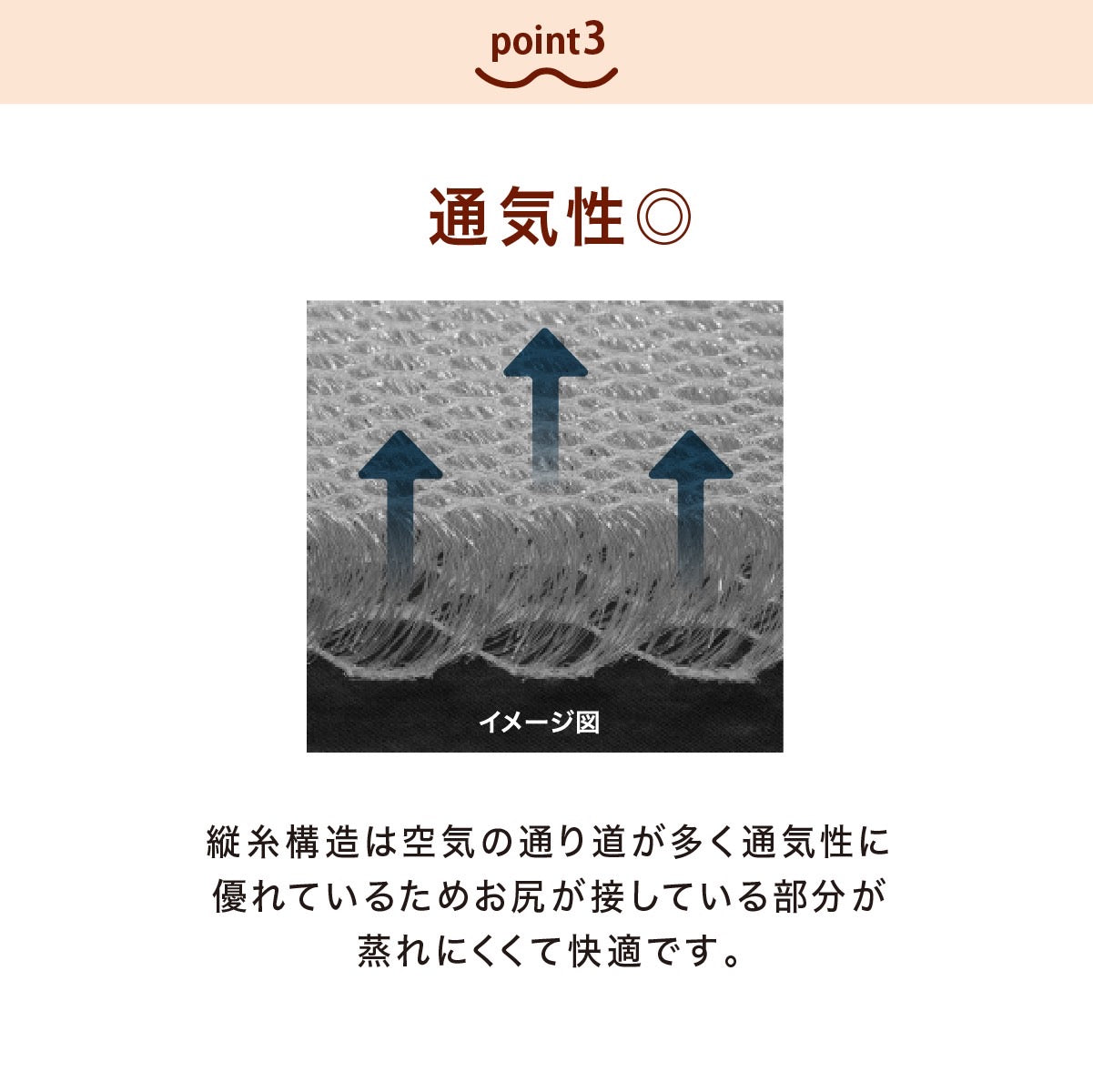 ヒップフィッター おしりキオク