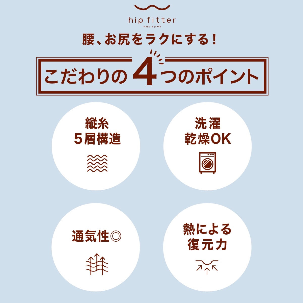 ヒップフィッター おしりキオク