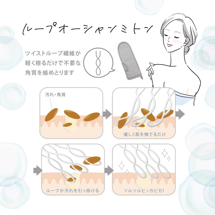 ループオーシャン ミトン