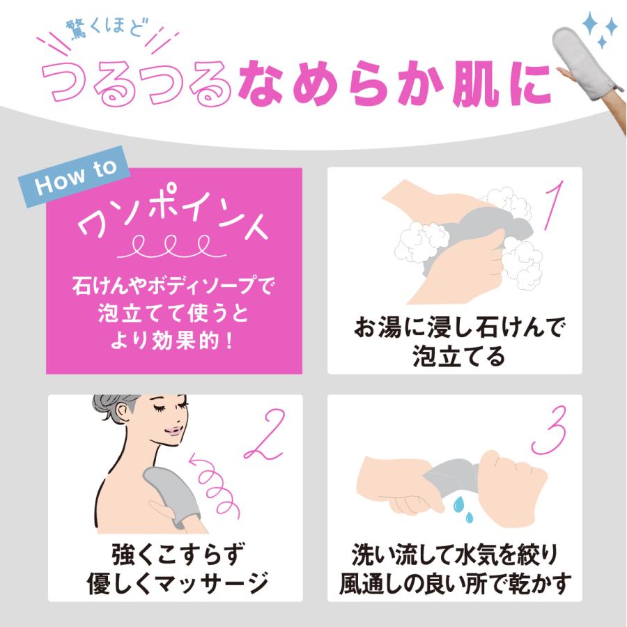 ループオーシャン ミトン