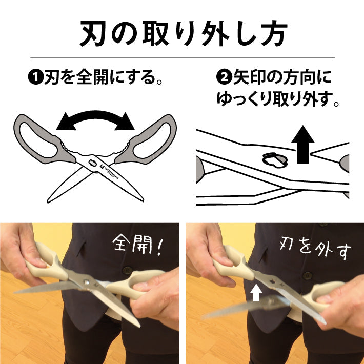 ムテキバサミ 左右兼用
