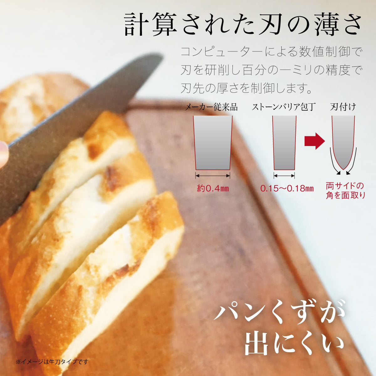 ストーンバリア包丁 ライトタイプ