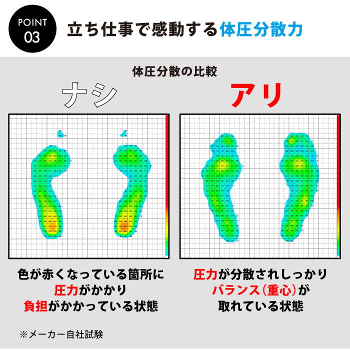 ムテキインソール