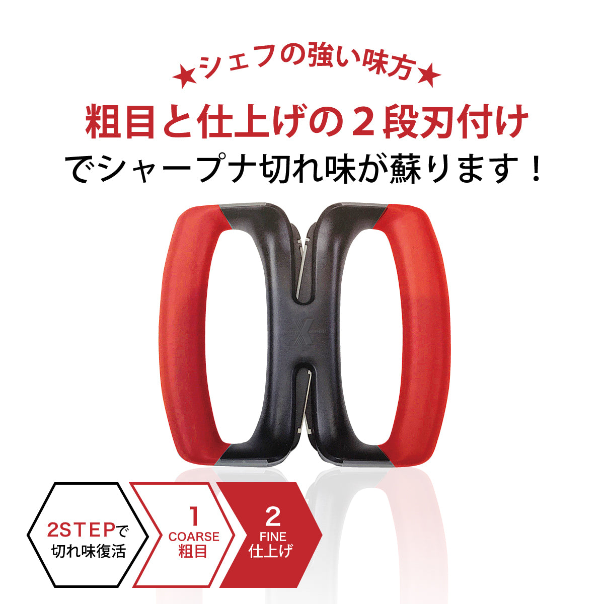 バウンディングエックスシャープナー