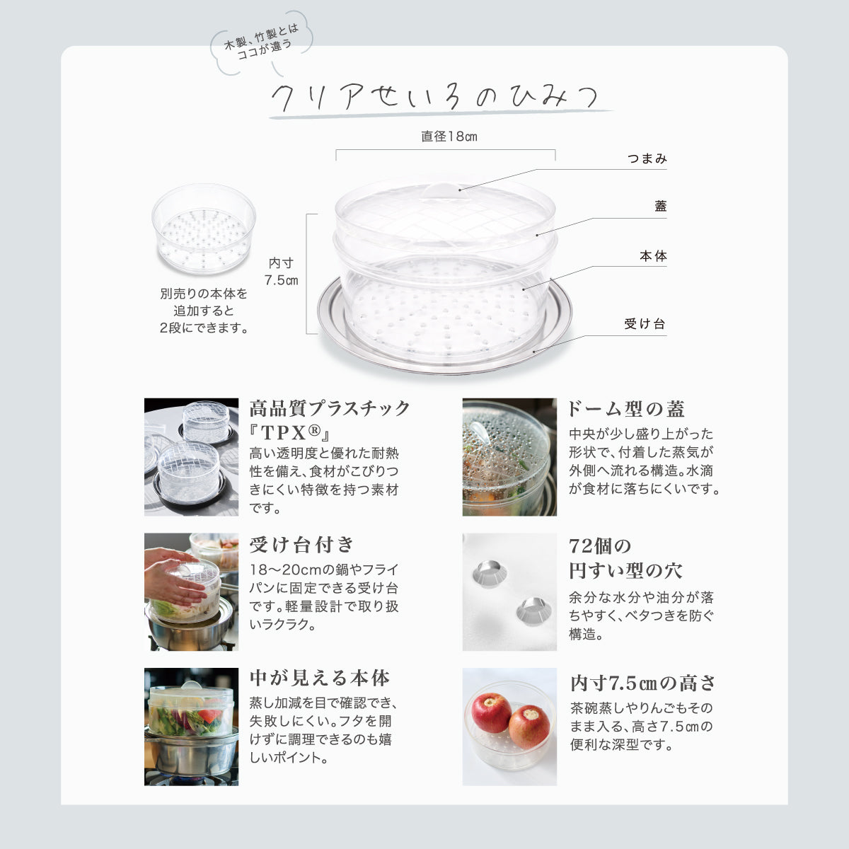 ムテキクリアせいろ
