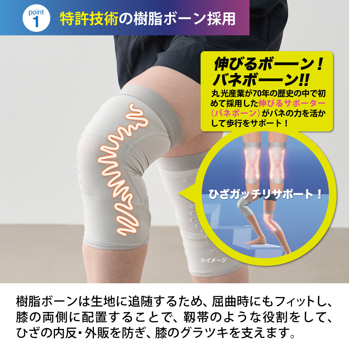 皮膚感覚サポーターバネボーン (ひざ用) – レジェンドオンラインショップ