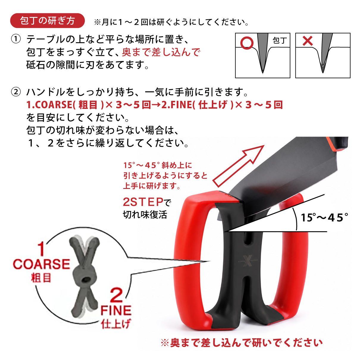 バウンディングエックスシャープナー