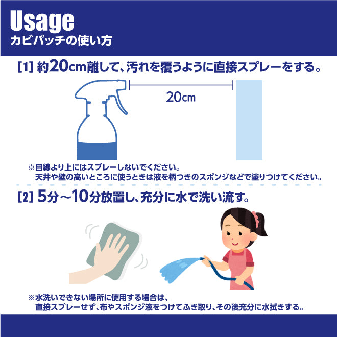 浸透カビパッチプレミアム