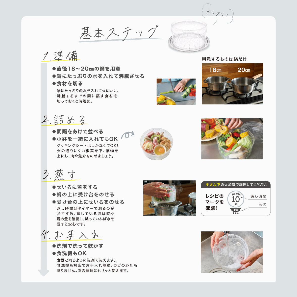 ムテキクリアせいろ