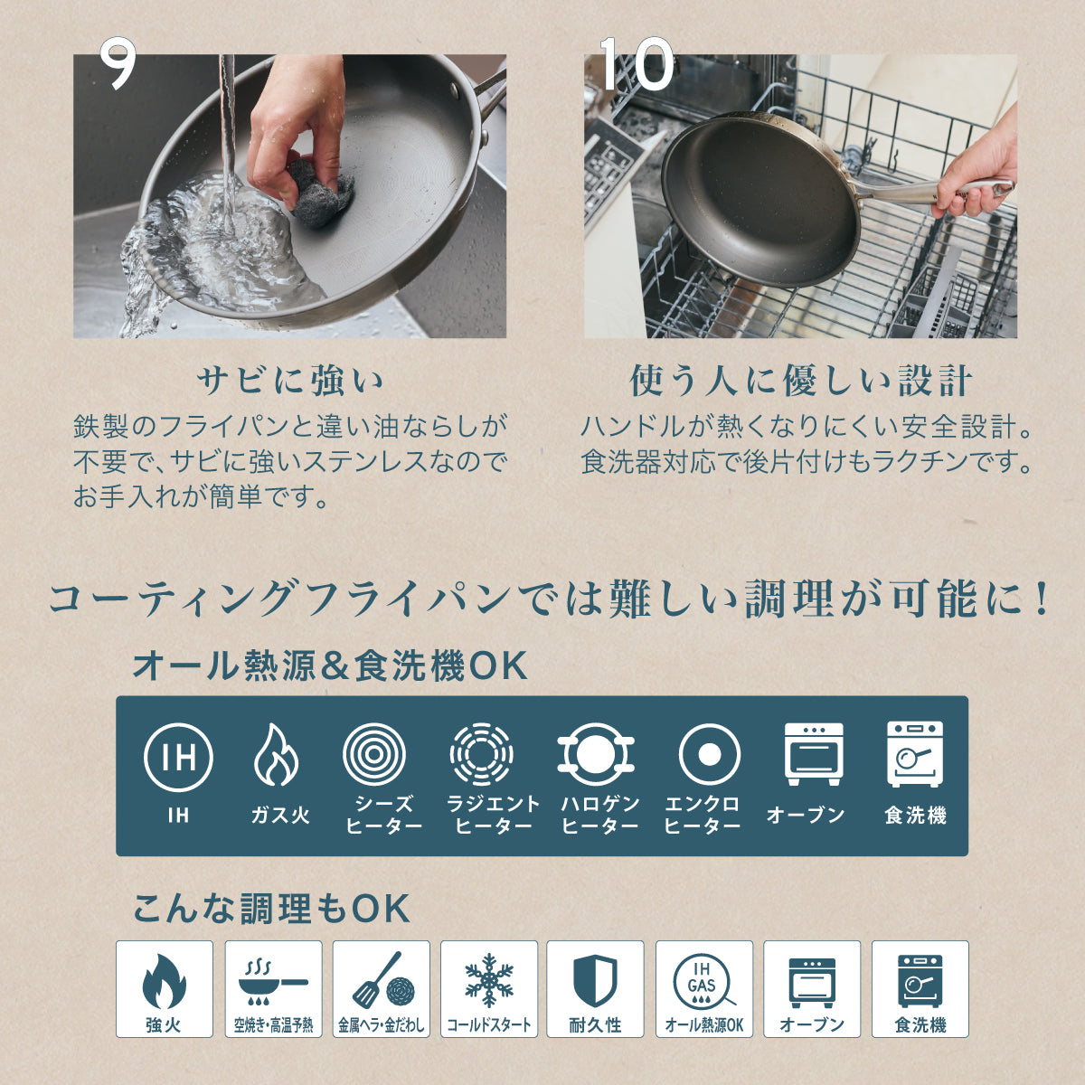 ナノロータスパン