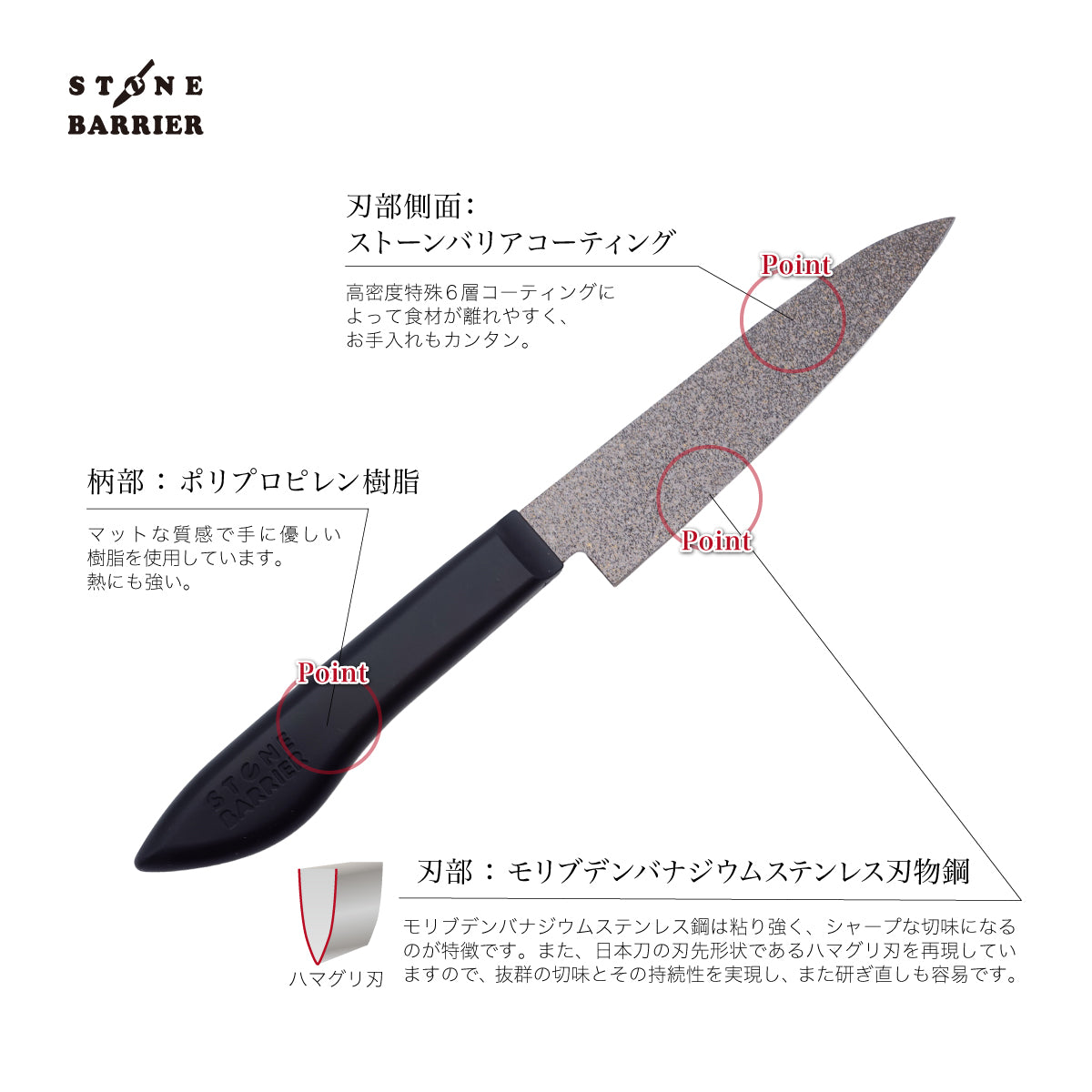 ストーンバリア包丁 ライトタイプ